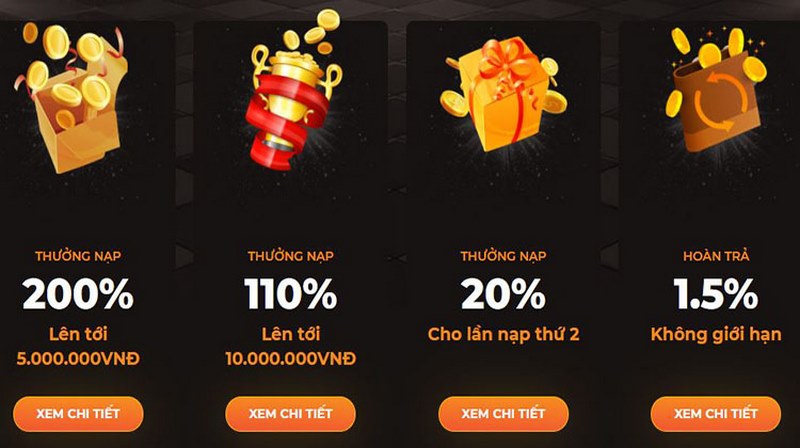 Khuyến Mãi Sv88 Thưởng 200% Nạp Lần Đầu Cho Thành Viên Mới